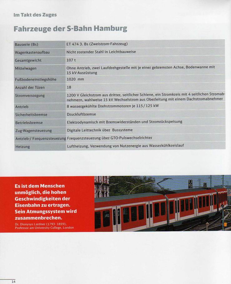 Im Takt der S-Bahn - Verbindungen schaffen
